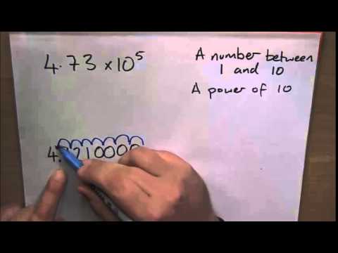Converting Numbers into Standard Form