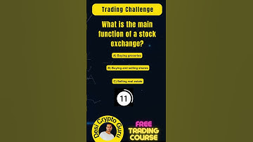 Crypto IQ Test: Can You Ace It?- By Desi Crypto Guru