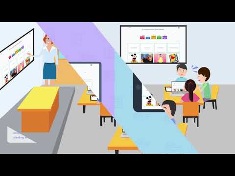 IFLYTEK Smart Class Solution