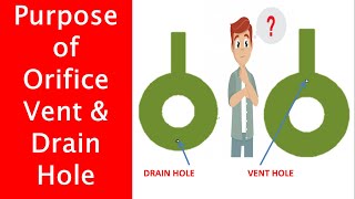 Purpose of Orifice Vent & Drain Hole | Piping