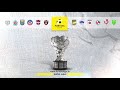 TOP 3 Góly 12. kola Fortuna ligy
