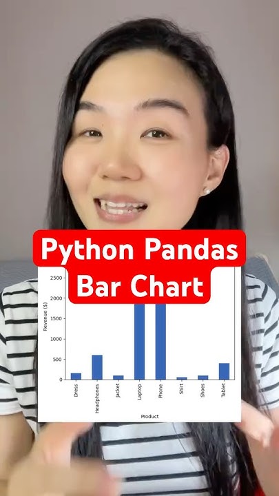 Python Data Analytics - How to Draw Bar Chart #pandas #matplotlib # ...