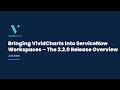 Embed VividCharts Reports in ServiceNow Workspaces