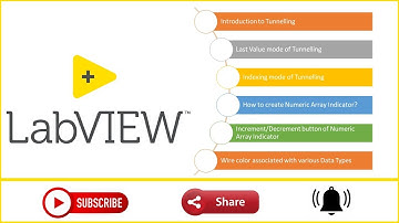 Tunneling in While Loops - LabVIEW 2019