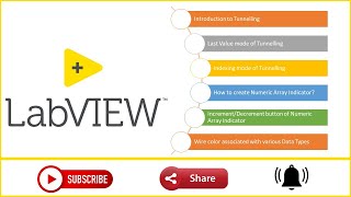 Tunneling in While Loops - LabVIEW 2019