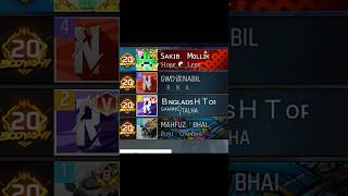 20 Win Streak কি পারবো বাঁচাতে ? #sakibmollik #raadvaiyt #freefire #shorts