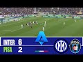 INTER Vs PISA 6 2 2026 Serie A Match Highlights 