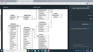 دوره تحليل البيانات من موقع Udacity المجانيه + حل اسئله الاختبارات - مليون مبرمج عربي