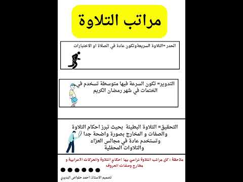 مراتب تلاوة القران الكريم 