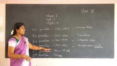 XI  – Computer  – Day 1 – Chapter 1- Introduction to Computer