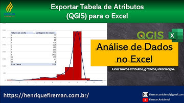 Exportar Tabela de Atributo para o Excel - QGIS