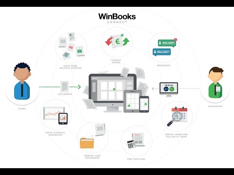 WinBooks Connect