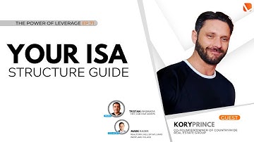 How to Structure Your Team of Inside Sales Agents [Full Guide]