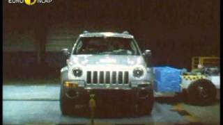 Euro NCAP | Jeep Cherokee | 2002 | Crash test