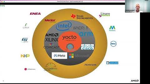 Sky Talk: Open Source Software Stacks for Heterogeneous SoCs