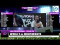 🔴NEWELL´S vs INDEPENDIENTE | LIGA PROFESIONAL | EN VIVO