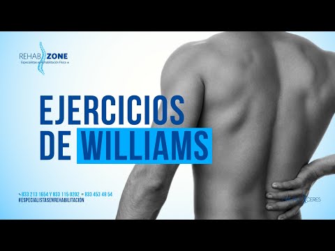 Video: Tratar el valor neto de Williams