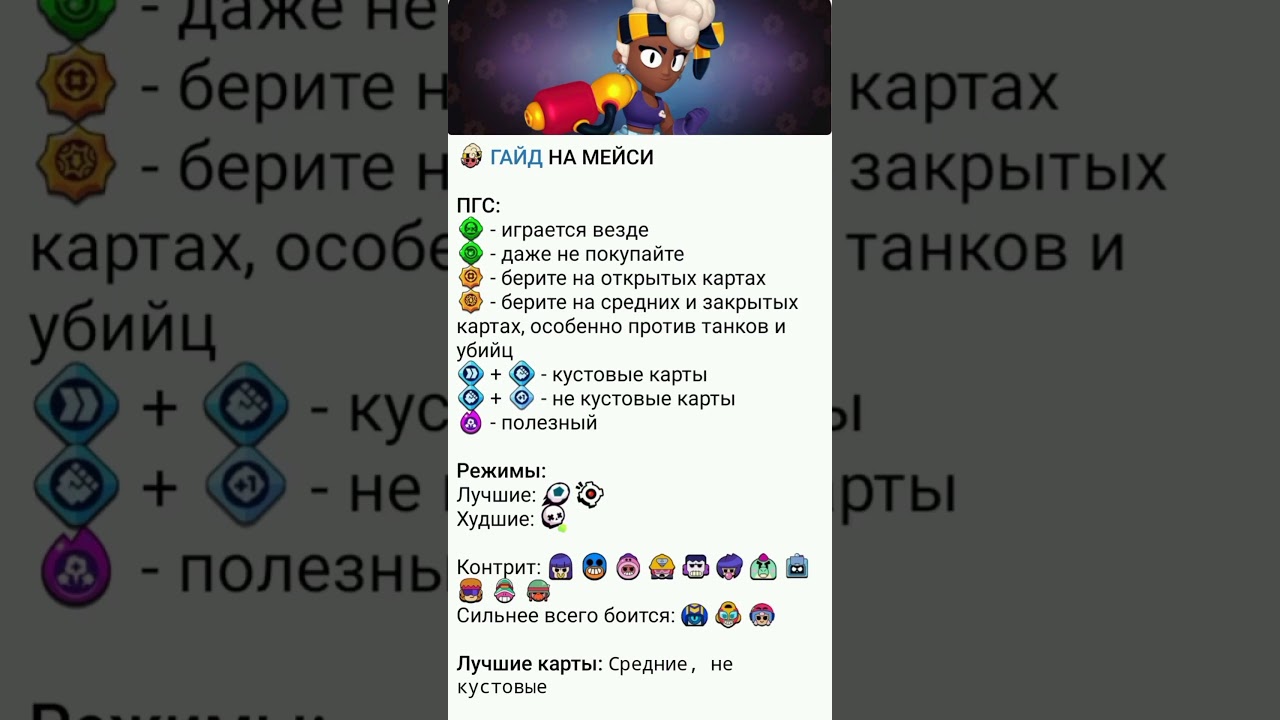 Гайд на Мэйси в бс. 