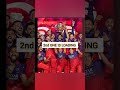 2nd one is loading #rcb #shorts #youtubeshorts