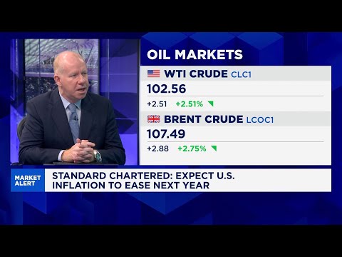Standard Chartered: Expect a 'credibility hike', but no rate-hiking cycle