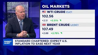 Standard Chartered: Expect a 'credibility hike', but no rate-hiking cycle