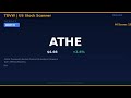 🚀 Top Stock Picks May 03, 2026 — AI Scanner Signals | RMIX, ATHE, AIOS, ESPR, CUE