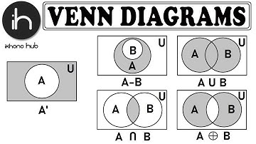 2.6 Venn diagram and cardinal number | Discrete Mathematics
