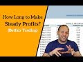 How Long to Make Steady Profits? [Q & A]