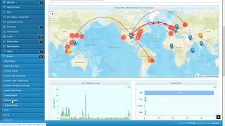 SecPoint Protector V69 - UTM Firewall Virtual and Rack Appliance