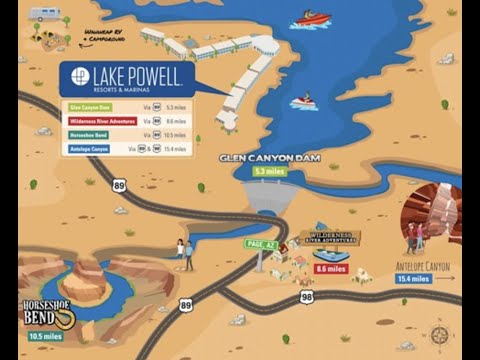 The Future of Lake Powell & The Colorado River
