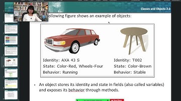 [Lập trình C#] Giới thiệu Class và Object trong C#