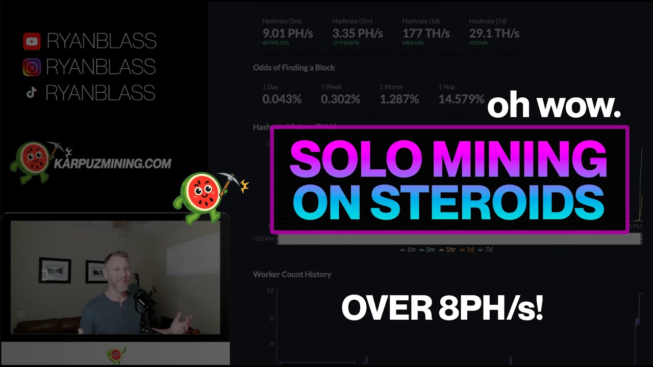 Самостоятельный майнинг на стероидах — аренда майнинговых установок