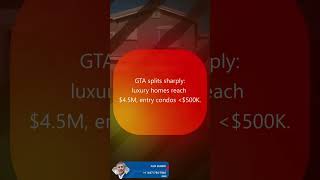GTA Housing Gap Widens: Luxury vs Condos | BUY | SELL | LEASE