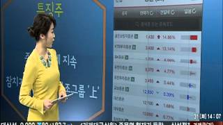 20150331 집중 골든타임 1부 시황센터