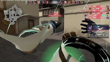 Why I Switched To Fingertip Grip and Raw Accel