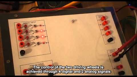 Virtual Robot - Tracking a Moving Target