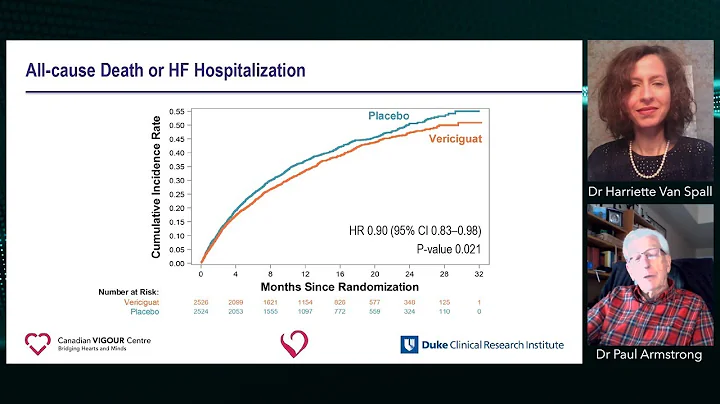 ACC 2020: The VICTORIA Trial — Dr Paul W Armstrong & Dr Harriette Van Spall