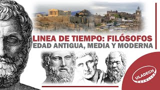 LINEA DE TIEMPO FILOSOFOS EDAD ANTIGUA, MEDIA Y MODERNA📚