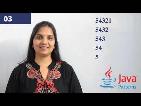 Patterns in Java 03 | Shalini Mittal