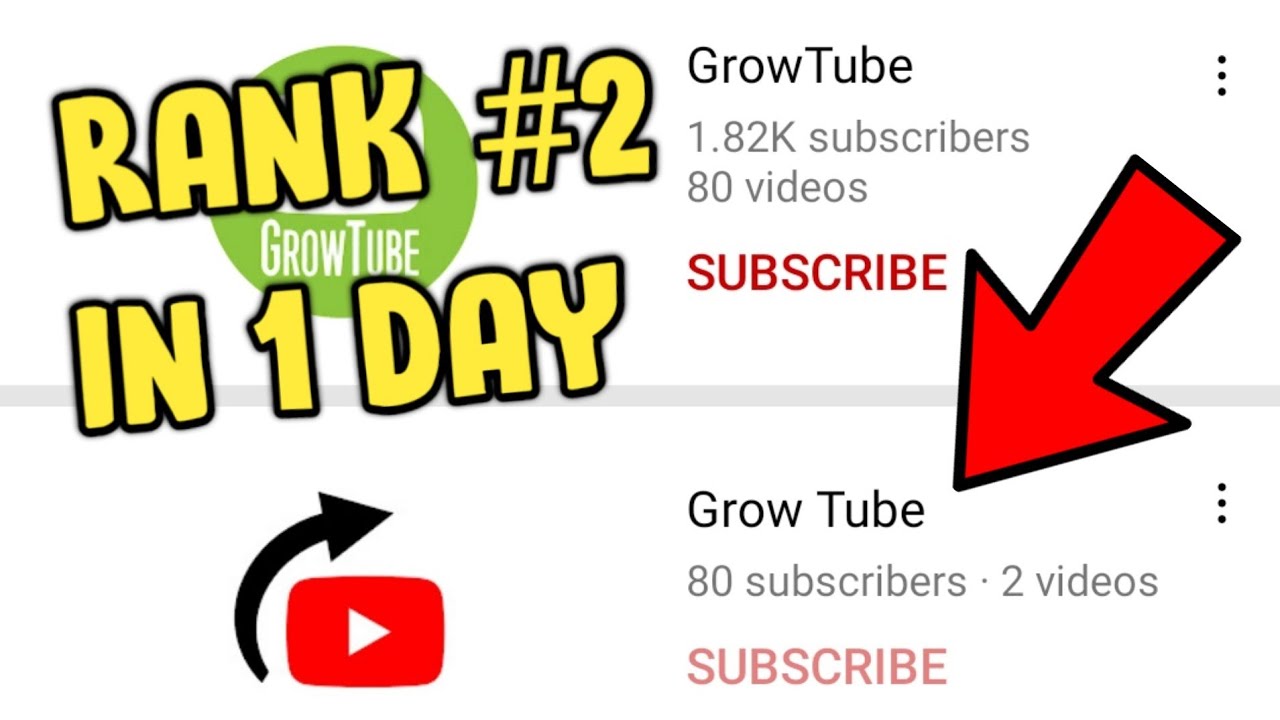 Rank Youtube Channel with Only 1 Setting How to Rank Youtube Channel 2022 YouTube