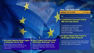 EU Cybersecurity 2025: NIS2, CRA \& Real-Time Threats.