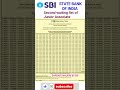 SBI clerk RESULT 2025| SBI clerk| SBI clerk WAITING LIST #shorts #viral #sbi