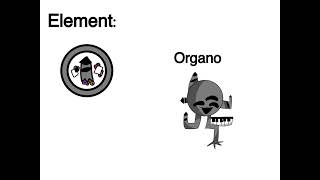 Unity Island Organo