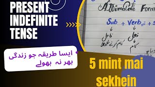 Celebrity Lesson #2 ||Present Indefinite ,Identifications ||Present Indefinite Tense Net Worth