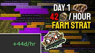 [POE 3.29] 42D PER HOUR Farm Strategy. I got Headhunter on Day 1. Ethereal Allflame