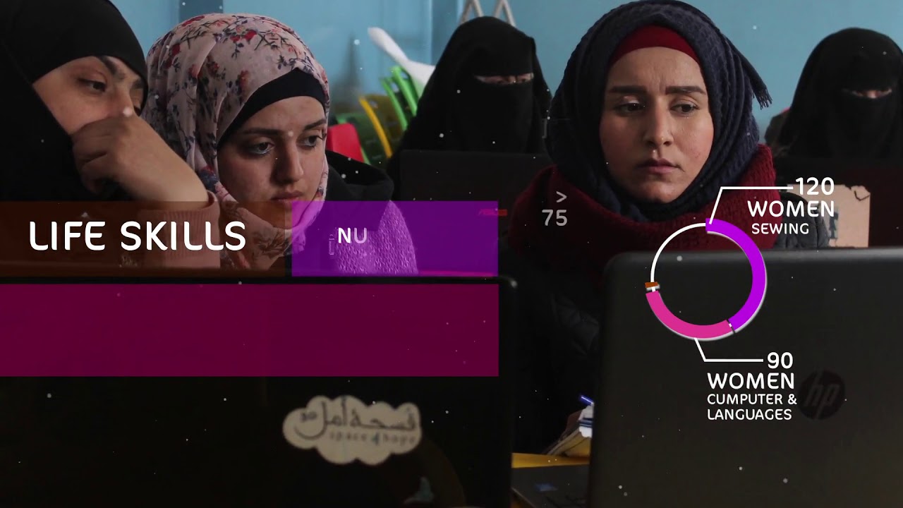 The Women Empowerment program in Space of Hope