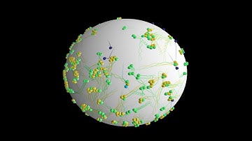 Particles forming polymers on a sphere