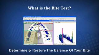 Celebrity How to Know if Your Bite Isn't Right Net Worth