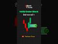 Understanding Valid Order Blocks and Fair Value Gaps (FVG) #shorts