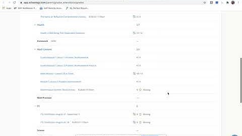 Viewing Grades on Schoology (LAUSD)